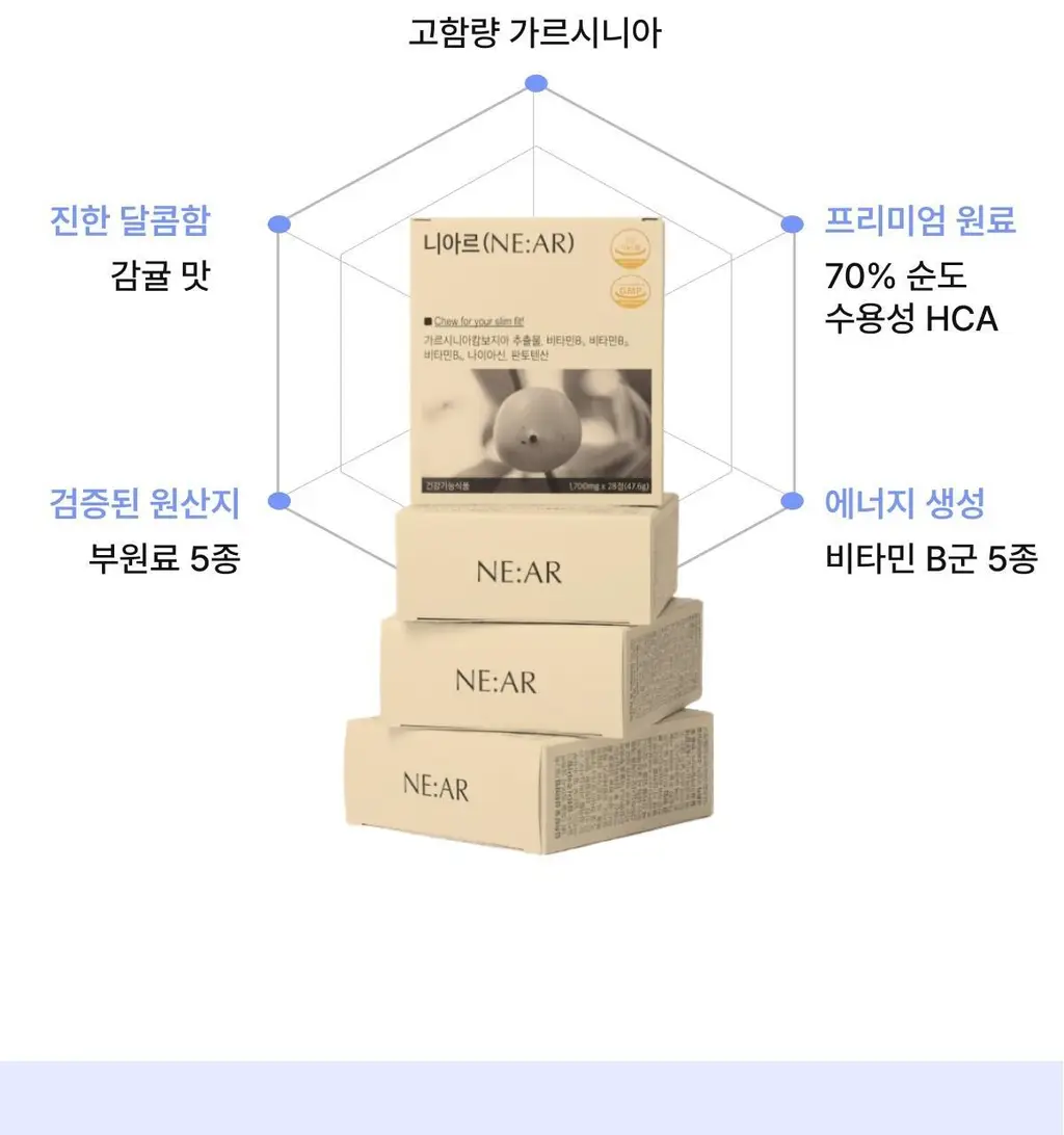 [포켓몬 에디션/5월 올영픽] 니아르 가르시니아/브이케어 14+6정 기획 (+미니하트괄사 랜덤 증정) 상세페이지 111